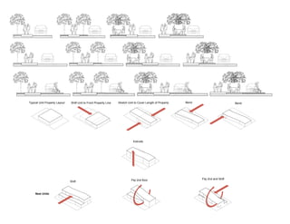 Typical Unit Property Layout Shift Unit to Front Property Line BendStretch Unit to Cover Length of Property Bend
Extrude
Shift Flip 2nd floor Flip 2nd and Shift
New Units
 