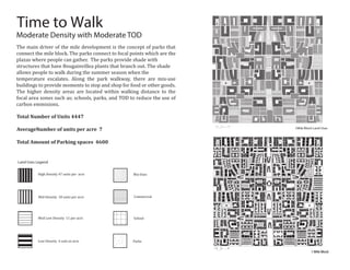 1 Mile Block
0 100 200 400
0 100 200 400
1Mile Block Land Uses
The main driver of the mile development is the concept of parks that
connect the mile block. The parks connect to focal points which are the
plazas where people can gather. The parks provide shade with
structures that have Bougainvillea plants that branch out. The shade
allows people to walk during the summer season when the
temperature escalates. Along the park walkway, there are mix-use
buildings to provide moments to stop and shop for food or other goods.
The higher density areas are located within walking distance to the
focal area zones such as; schools, parks, and TOD to reduce the use of
carbon emmisions.
Time to Walk
Moderate Density with Moderate TOD
Land Uses Legend
School
Mix-Uses
Commercial
Parks
High Density 47 units per acre
Mid-Density 18 units per arce
Low Density 6 unit an acre
Med Low Density 11 per acre
Total Number of Units 4447
AverageNumber of units per acre 7
Total Amount of Parking spaces 4600
 