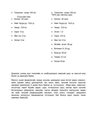  Тэжээллэг чанар 100 мл
Coca-cola coke
 Илчлэг: 42 ккал
 Нийт Нүүрс-ус: 10.6 гр
 Чихэр: 10.6 гр
 Уураг: 0 гр
 Өөх тос: 0 гр
 Натри: 5 мг
 Тэжээллэг чанар 100 мл
100% хар чавганы шүүс
 Илчлэг: 49 ккал
 Нийт Нүүрс-ус: 16,8 гр
 Чихэр: 13,5 гр
 Эслэг: 1,3
 Уураг: 0,5 гр
 Өөх тос: 0 гр
 Фолийн хүчил 38 µg
 Витамин А: 24 µg
 Кальци: 82 мг
 Төмөр: 0,3 мг
 Натри 23 мг
Дээрхээс үзэхэд хүнс тэжээлийн ач холбогдлоороо жимсний шүүс нь хавьгүй илүү
болох нь харагдаж байна.
Монгол хүний физиологийн нормд хүнсээр дамжуулан авах ёстой микро элемент,
амин дэмийн хувьд дутагдалтай, хүн амын жимс, хүнсний ногооны хэрэглээ
зөвлөмж хэмжээнээс 5 дахин бага байгаа нь тогтоогдсон. Иймд жимс, жимсгэнэ,
ногоогоор төрөл бүрийн ундаа, шүүс, өтгөрүүлсэн шүүс, нектар зэрэг органик
бүтээгдэхүүн үйлдвэрлэх, нөөшлөх, түргэн хөлдөөх технологи нэвтрүүлэх, хөдөө
аж ахуй, хүнсний үйлдвэрүүдийн хоршсон, олон улсын стандарт шаардлага
хангасан экспортын баримжаатай тогтолцоог бий болгох зэрэг зорилт тавин
ажиллаж байна.[4]
 