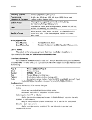 Resume Balaji K
Operating Systems Windows98/XP/Vista/Win7,Linux
Programming
Languages & Database
C, SQL, .Net,SQLServer2005, SQL Server2000, Oracle,Java,
Hudson, Jenkins,Hadoop,UNIX.
System Design
Thoroughknowledge of RequirementsAnalysis,Design,
Development,TestingandDeployment.
Tools
Service Point, SMART,ProCat,Integrate Tool,Release Tool,Catalog
Builder,SVN,Remedy ,andFocal Point
Special Software
Ishare,Hudson, Putty,WinSCP 3, Smart CVS7, Microsoft Visual
Studio2007/2010, Oracle Data Integrator,Tortoise SVN,TIBCO
AMX Admin
Areas/Applications
Line of Business – Transportation & Retail
Line of Technology – Release, Deployment and Configuration Management.
Career Profile
The details of the various assignments that I have handled are listed here, in
chronological order.Since Dec’2009 in Tata ConsultancyServices
Experience Summary
AssociatedwithTATA ConsultancyServicesasI.T.Analyst - Tata ConsultancyServices,Chennai
(December2009 – till date) forthe past 6 yearsand1 monthwithin-depthknowledge andexperiencein
the following:
_____________________________________________________________________________________
Project : NielsenNDX(Retail Project)
Client : NielsenCompany
Duration : OCT 2015 – Present
Role : Release &DeploymentManager.
Platform : Oracle, Java,Hudson, Jenkins,Hadoop, UNIX
Tools : Service Point, Ishare,Hudson, Putty,WinSCP3, Smart CVS7, Microsoft Visual
Studio2007/2010, Oracle Data Integrator,Tortoise SVN,TIBCOAMXAdmin
Role Description:
 Leading the Devops(CI/CD) initiative in Project
Jenkins
- Create and execute build and deploy jobs in jenkins.
- Implement the continuous integration process in Jenkins
Code migration from SVN to BitBucket
- Define the migration strategy and prepare the SVN to BitBucket migration plan with
timelines for each milestone.
- Migrate the source code for each module from SVN to BitBucket QA environment.
Bitbucket - Code Management
- Define branching strategy (creation of Dev and Release branches) and code
management process.
 