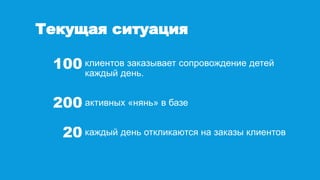клиентов заказывает сопровождение детей
каждый день.
активных «нянь» в базе
каждый день откликаются на заказы клиентов
Текущая ситуация
100
200
20
 