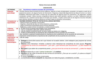 Martes 21 de marzo del 2023
COMUNICACIÓN
ACTIVIDAD 1.3. Escribimos nuestros acuerdos de convivencia.
Estándar de
aprendizaje
Escribe diversos tipos de textos de forma reflexiva. Adecúa su texto al destinatario, propósito y el registro a partir de su
experiencia previa y de alguna fuente de información. Organiza y desarrolla lógicamente las ideas en torno a un tema.
Establece relaciones entre ideas a través del uso adecuado de algunos tipos de conectores y de referentes; emplea
vocabulario variado. Utiliza recursos ortográficos básicos para darle claridad y sentido a su texto. Reflexiona sobre la
coherencia 30 y cohesión de las ideas en el texto que escribe, y explica acerca del uso de algunos recursos textuales
para reforzar sentidos y producir efectos en el lector según la situación comunicativa.
Competencia y
capacidades
ESCRIBE DIVERSOS TIPOS DE TEXTOS EN SU LENGUA MATERNA
• Adecúa el texto a la situación comunicativa.
• Organiza y desarrolla las ideas de forma coherente y cohesionada.
• Utiliza convenciones del lenguaje escrito de forma pertinente.
• Reflexiona y evalúa la forma, el contenido y contexto del texto escrito.
Criterios de
evaluación
● El texto de los acuerdos está dirigida a sus compañeras.
● Usa un vocabulario adecuado usando sinónimos.
● Usa de manera correcta el punto, la coma, ilustra sus textos con imágenes.
● Explica fundamentando la importancia del cumplimiento de los acuerdos de convivencia.
Propósito Hoy, escribiré y explicaré fundamentando la importancia del cumplimiento de los acuerdos de convivencia.
Evidencia Exposición fundamentando la importancia del cumplimiento de los acuerdos de convivencia.
Instrumento de
evaluación
Lista de cotejo.
Secuencia
metodológica
● Dialogan en forma libre acerca de lo que hicieron en la sesión anterior, cómo trabajaron para proponer las normas
de convivencia.
● Observa cómo interactúan. Invitarlas a observar cómo interactúan las compañeras de otros grupos. Pregunta:
¿respetamos los turnos de conversación?, ¿por qué?, ¿qué haríamos para escucharnos?, ¿y para respetar los
turnos?
● Recupera lo que saben de su experiencia previa: ¿para qué sirven las normas de convivencia?, ¿cuáles han elegido
antes?
● Realiza la lectura de un caso “Llamar la atención” y lo analizan.
● Planifica con las niñas la escritura de las normas de convivencia: ¿Para qué van a escribir? ¿A quiénes se dirigirán?
¿Cómo lo van a decir?
● En grupos, textualizan las normas consensuadas.
● La coordinadora deberá compartir las respuestas con todos los grupos, completando una tabla
 