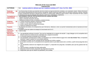Miércoles 22 de marzo del 2023
COMUNICACIÓN
ACTIVIDAD 1.4. Leemos sobre lo valiosos que son nuestros nombres. (C.T. Com. 5 al 12) - 2022
Estándar de
aprendizaje
Lee diversos tipos de textos que presentan estructura simple con algunos elementos complejos y con vocabulario variado. Obtiene información
poco evidente distinguiéndola de otras próximas y semejantes. Realiza inferencias locales a partir de información explícita e implícita. Interpreta
el texto considerando información relevante para construir su sentido global. Reflexiona sobre sucesos e ideas importantes del texto y explica
la intención de los recursos textuales más comunes a partir de su conocimiento y experiencia.
Competencia y
capacidades
LEE DIVERSOS TIPOS DE TEXTOS ESCRITOS EN SU LENGUA MATERNA
• Obtiene información del texto escrito.
• Infiere e interpreta información del texto.
• Reflexiona y evalúa la forma, el contenido y contexto del texto.
Criterios de
evaluación
● Localiza información explícita e implícita en el texto.
● Propone un título adecuado para cada texto.
● Emite su opinión sobre el contenido de los textos.
● Explica el contenido de los textos.
Propósito Hoy leeremos dos textos y los compararemos para informarnos, reflexionar y tener una opinión fundamentada sobre la importancia de tener
un nombre.
Evidencia Completa la ficha del cuaderno de trabajo de Comunicación del 5 al 12.
Instrumento de
evaluación
Lista de cotejo.
Secuencia
metodológica
● Las estudiantes entonan la canción “Veo veo los materiales de mi espacio de estudio”. Luego dialogan con la compañera de la
derecha sobre los nombres de los materiales de su espacio de estudio.
● La docente presenta el propósito de la actividad.
● Una estudiante voluntaria gira la ruleta y la estudiante cuyo nombre señala la aguja de la ruleta lee el texto “Masi, el respirador
mecánico” luego lo explica con sus propias palabras.
● Completan el cuadro con los nombres de las mascotas en la ficha y explica.
● En el patio conversa con tu compañera de la izquierda sobre lo que sabes acerca de tu nombre, a partir de las preguntas de la
ficha.
● Las estudiantes observan las imágenes de la página 7 y responden las preguntas. Completan para qué les gustaría leer los
textos.
● Leen los textos y escriben los títulos adecuados.
● Después de leer los textos responden las preguntas de la ficha.
● Responden para que se utilizan los paréntesis y las comillas.
 