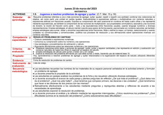 Jueves 23 de marzo del 2023
MATEMÁTICA
ACTIVIDAD 1.5. Jugamos a resolver problemas de agregar y quitar. (C.T. Mat. 15 y 16)
Estándar de
aprendizaje
Resuelve problemas referidos a una o más acciones de agregar, quitar, igualar, repetir o repartir una cantidad, combinar dos colecciones de
objetos, así como partir una unidad en partes iguales; traduciéndolas a expresiones aditivas y multiplicativas con números naturales y
expresiones aditivas con fracciones usuales. Expresa su comprensión del valor posicional en números de hasta cuatro cifras y los representa
mediante equivalencias, así también la comprensión de las nociones de multiplicación, sus propiedades conmutativa y asociativa y las nociones
de división, la noción de fracción como parte – todo y las equivalencias entre fracciones usuales; usando lenguaje numérico y diversas
representaciones. Emplea estrategias, el cálculo mental o escrito para operar de forma exacta y aproximada con números naturales; así también
emplea estrategias para sumar, restar y encontrar equivalencias entre fracciones. Mide o estima la masa y el tiempo, seleccionando y usando
unidades no convencionales y convencionales. Justifica sus procesos de resolución y sus afirmaciones sobre operaciones inversas con
números naturales.
Competencia y
capacidades
RESUELVE PROBLEMAS DE CANTIDAD
• Traduce cantidades a expresiones numéricas.
• Comunica su comprensión sobre los números y las operaciones.
• Usa estrategias y procedimientos de estimación y cálculo.
• Argumenta afirmaciones sobre las relaciones numéricas y las operaciones.
Criterios de
evaluación
● Establece relaciones entre datos y acciones de agregar- quitar, juntar y separar cantidades y las representa en adición y sustracción con
números naturales de hasta tres cifras al organizar su espacio de estudio.
● Emplea estrategias de cálculo para sumar y restar con y sin canjes.
● Explica la resolución del problema afirmando por qué debe sumar o restar, haciendo uso de material base 10.
Propósito Hoy, aprenderemos a resolver problemas de agregar y quitar relacionados a la organización del espacio de estudio utilizando diferentes
estrategias.
Evidencia Ficha de resolución de problemas de cambio.
Instrumento de
evaluación
Lista de cotejo.
Secuencia
metodológica
● Las estudiantes recuerdan los nombres de los materiales de su espacio personal señalados en la actividad anterior y formulan
un problema de agregar.
● La docente presenta el propósito de la actividad.
● Las estudiantes en parejas analizan los problemas de la ficha y los resuelven utilizando diversas estrategias.
● La docente acompaña el avance de cada pareja y plantea preguntas de reflexión ¿De qué trata el problema?, ¿Qué datos nos
da el problema?, ¿Qué nos pide hallar?, ¿Qué tenemos que comparar primero, las decenas o las unidades?, ¿Qué tendríamos
que hacer si las decenas de dos precios son las mismas?
● Retroalimenta efectivamente a los estudiantes mediante preguntas y repreguntas abiertas y reflexivas de acuerdo a las
necesidades de aprendizaje
● Las estudiantes exponen la resolución de problemas.
● La docente promueve el análisis y la reflexión mediante las siguientes interrogantes: ¿Cómo resolvimos los problemas? ¿Qué
dificultades tuvimos en la resolución del problema? ¿Cómo solucionamos esas dificultades?
 