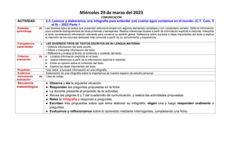 Miércoles 29 de marzo del 2023
COMUNICACIÓN
ACTIVIDAD 2.3. Leemos y elaboramos una infografía para entender con cuánta agua contamos en el mundo. (C.T. Com. 5
al 9) – 2023 Parte 1
Estándar de
aprendizaje
Lee diversos tipos de textos que presentan estructura simple con algunos elementos complejos y con vocabulario variado. Obtiene información
poco evidente distinguiéndola de otras próximas y semejantes. Realiza inferencias locales a partir de información explícita e implícita. Interpreta
el texto considerando información relevante para construir su sentido global. Reflexiona sobre sucesos e ideas importantes del texto y explica
la intención de los recursos textuales más comunes a partir de su conocimiento y experiencia.
Competencia y
capacidades
LEE DIVERSOS TIPOS DE TEXTOS ESCRITOS EN SU LENGUA MATERNA
• Obtiene información del texto escrito.
• Infiere e interpreta información del texto.
• Reflexiona y evalúa la forma, el contenido y contexto del texto.
Criterios de
evaluación
● Localiza información explícita en el texto.
● realiza inferencias a partir de la información explícita e implícita.
● Emite su opinión sobre el contenido del texto.
● Explica las ideas importantes del texto.
Propósito Hoy, leeré y buscaré información en una infografía.
Evidencia Elaboración de una infografía sobre la importancia de nuestro espacio de estudio personal.
Instrumento de
evaluación
Lista de cotejo.
Secuencia
metodológica
● Observa y lee la siguiente situación.
● Responden las preguntas propuestas en la ficha.
● La docente presenta el propósito de la actividad.
● Revisa las páginas 6 y 7 del cuadernillo de comunicación, y realiza las actividades propuestas.
● Relee la infografía y responde a preguntas.
● Escriben tres propuestas sobre qué tema elaborar su infografía, eligen una y luego responden oralmente a
preguntas.
● Evaluamos y reflexionamos sobre lo aprendido mediante interrogantes, completando una ficha.
 