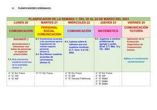 VI. PLANIFICADORES SEMANALES:
PLANIFICADOR DE LA SEMANA 1: DEL 20 AL 24 DE MARZO DEL 2023
LUNES 20 MARTES 21 MIÉRCOLES 22 JUEVES 23 VIERNES 24
COMUNICACIÓN
PERSONAL
SOCIAL
COMUNICACIÓN
COMUNICACIÓN MATEMÁTICA
COMUNICACIÓN
TUTORÍA
Actividad N° 1
Aprenderemos a
interactuar con
todas las personas
en espacios
presenciales.
1.1. Nos conocemos
mediante la técnica
de la asamblea.
(Anexo 1)
2.1. Construimos acuerdos
y los asumimos para la
organización de
nuestro espacio
personal.
(Anexo 2)
3.1. Escribimos nuestros
acuerdos de
convivencia.
(Anexo 3)
4.1. Leemos sobre lo
valiosos que son
nuestros nombres.
(C.T. Com. 5 al 12) -
2022
5.1. Jugamos a resolver
problemas de
agregar y quitar.
(Eval. C.T. Mat. 15 y
16) - 2023
Aplicación de la
Evaluación
diagnóstica de
Comprensión
lectora.
Aplicar el cuestionario
socioemocional
4° “A” Ed. Física
4° “C” AIP
4° “D” AIP
4° “C” Ed. Física 4° “B” Ed. Física
4° “A” AIP
4° “D” Danzas Folklóricas
4° “D” Ed. Física
4° “B” AIP
4° “A” Ballet
4° “C” Ballet
4° “B” Ballet
 