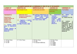 PLANIFICADOR DE LA SEMANA 2: DEL 27 AL 31 DE MARZO
LUNES 27 MARTES 28 MIÉRCOLES 29 JUEVES 30 VIERNES 31
COMUNICACIÓN MATEMÁTICA COMUNICACIÓN PERSONAL
SOCIAL
TUTORÍA
Actividad N° 2
Organizamos
nuestro espacio de
estudio en la
escuela y en
nuestro hogar.
2.1. Leemos textos
sobre la importancia
de
nuestro espacio de
estudio personal.
(Anexo 4)
Aplicación de la
Evaluación diagnóstica
de Matemática.
2.2. Jugamos a resolver
problemas de
comparación.
(C.T Mat. 17 al 18) - 2023
2.3. Leemos y elaboramos una
infografía para entender
con cuánta agua
contamos en el mundo.
(C.T. Com. 5 al 9) - 2023
2.4. Preparamos
Tachitos
ecológicos
creativos para
cuidar nuestra
salud y de los
demás.
(Anexo 5)
2.5. Valoro mis
cualidades.
(C. Tutoría 10 al 15)
2.6 Leemos y
organizamos la
información sobre la
importancia de los
hábitos de higiene
para el cuidado de
nuestra salud y la de
nuestra familia.
(Anexo 6)
4° “A” Ed. Física
4° “C” AIP
4° “D” AIP
4° “C” Ed. Física 4° “B” Ed. Física
4° “A” AIP
4° “D” Danzas Folklóricas
4° “D” Ed. Física
4° “B” AIP
4° “A” Ballet
4° “C” Ballet
4° “B” Ballet
 