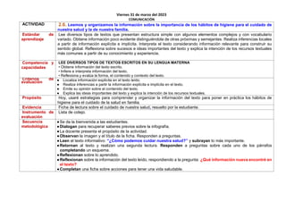 Viernes 31 de marzo del 2023
COMUNICACIÓN
ACTIVIDAD 2.6. Leemos y organizamos la información sobre la importancia de los hábitos de higiene para el cuidado de
nuestra salud y la de nuestra familia.
Estándar de
aprendizaje
Lee diversos tipos de textos que presentan estructura simple con algunos elementos complejos y con vocabulario
variado. Obtiene información poco evidente distinguiéndola de otras próximas y semejantes. Realiza inferencias locales
a partir de información explícita e implícita. Interpreta el texto considerando información relevante para construir su
sentido global. Reflexiona sobre sucesos e ideas importantes del texto y explica la intención de los recursos textuales
más comunes a partir de su conocimiento y experiencia.
Competencia y
capacidades
LEE DIVERSOS TIPOS DE TEXTOS ESCRITOS EN SU LENGUA MATERNA
• Obtiene información del texto escrito.
• Infiere e interpreta información del texto.
• Reflexiona y evalúa la forma, el contenido y contexto del texto.
Criterios de
evaluación ● Localiza información explícita en el texto leído.
● Realiza inferencias a partir la información explícita e implícita en el texto.
● Emite su opinión sobre el contenido del texto.
● Explica las ideas importantes del texto y explica la intención de los recursos textuales.
Propósito Hoy, usaré estrategias para comprender y organizar la información del texto para poner en práctica los hábitos de
higiene para el cuidado de la salud en familia.
Evidencia Ficha de lectura sobre el cuidado de nuestra salud, resuelto por la estudiante.
Instrumento de
evaluación
Lista de cotejo.
Secuencia
metodológica
●Se da la bienvenida a las estudiantes.
●Dialogan para recuperar saberes previos sobre la infografía.
●La docente presenta el propósito de la actividad.
●Observan la imagen y el título de la ficha. Responden a preguntas.
●Leen el texto informativo: “¿Cómo podemos cuidar nuestra salud?” y subrayan lo más importante.
●Retornan al texto y realizan una segunda lectura. Responden a preguntas sobre cada uno de los párrafos
completando un esquema.
●Reflexionan sobre lo aprendido.
●Reflexionan sobre la información del texto leído, respondiendo a la pregunta: ¿Qué información nueva encontré en
el texto?
●Completan una ficha sobre acciones para tener una vida saludable.
 