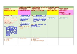 PLANIFICADOR DE LA SEMANA 3: DEL 03 AL 07 DE ABRIL
LUNES 03 MARTES 04 MIÉRCOLES 05 JUEVES 06 VIERNES 07
COMUNICACIÓN COMUNICACIÓN ARTE Y CULTURA MATEMÁTICA PERSONAL
SOCIAL
COMUNICACIÓN
Actividad N° 3
Participamos de la feria de
nuestro espacio de estudio
exponiendo nuestras
infografías para
organizarnos y convivir
democráticamente.
3.1. Planificamos y
escribimos infografías
para informar a los
demás estudiantes sobre
la importancia de
organizarse y convivir
democráticamente en un
espacio de estudio
saludable.
(Anexo 7)
3.2. Elaboramos de
manera creativa
nuestro portafolio
de evidencias.
(Anexo 8)
3.3. Descomponemos
en grupos de 10 y
100.
(C.T. Mat. 19 AL 22) -
2023
3.4. Explicamos la
importancia de nuestro
espacio de estudio,
mediante una infografía.
(C.T. Com. 13 al 14) –
2023
3.5. Así expreso mis
emociones.
(Tutoría 16 al 21)
JUEVES SANTO VIERNES SANTO
4° “A” Ed. Física
4° “C” AIP
4° “D” AIP
4° “C” Ed. Física 4° “B” Ed. Física
4° “A” AIP
4° “D” Danzas Folklóricas
 