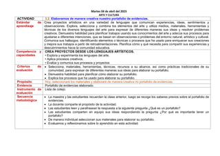Martes 04 de abril del 2023
ARTE Y CULTURA
ACTIVIDAD 3.2. Elaboramos de manera creativa nuestro portafolio de evidencias.
Estándar de
aprendizaje
Crea proyectos artísticos en una variedad de lenguajes que comunican experiencias, ideas, sentimientos y
observaciones. Explora, selecciona y combina los elementos del arte y utiliza medios, materiales, herramientas y
técnicas de los diversos lenguajes del arte para expresar de diferentes maneras sus ideas y resolver problemas
creativos. Demuestra habilidad para planificar trabajos usando sus conocimientos del arte y adecúa sus procesos para
ajustarse a diferentes intenciones, que se basan en observaciones o problemas del entorno natural, artístico y cultural.
Comunica sus hallazgos, identificando elementos o técnicas o procesos que ha usado para enriquecer sus creaciones
y mejora sus trabajos a partir de retroalimentaciones. Planifica cómo y qué necesita para compartir sus experiencias y
descubrimientos hacia la comunidad educativa.
Competencia y
capacidades
CREA PROYECTOS DESDE LOS LENGUAJES ARTÍSTICOS.
• Explora y experimenta los lenguajes del arte.
• Aplica procesos creativos.
• Evalúa y comunica sus procesos y proyectos
Criterios de
evaluación
 Selecciona, materiales, herramientas, técnicas, recursos a su alcance, así como prácticas tradicionales de su
comunidad, para expresar de diferentes maneras sus ideas para elaborar su portafolio.
 Demuestra habilidad para planificar cómo elaborar su portafolio.
 Explica los procesos que ha usado para elaborar su portafolio.
Propósito Hoy, seleccionaré los materiales y elaboraré de manera creativa mi portafolio de evidencias.
Evidencia Portafolio de evidencias elaborado.
Instrumento de
evaluación
Lista de cotejo.
Secuencia
metodológica
 La maestra y las estudiantes recuerdan la clase anterior, luego se recoge los saberes previos sobre el portafolio de
evidencias.
 La docente comparte el propósito de la actividad.
 Las estudiantes leen y parafrasean la respuesta a la siguiente pregunta ¿Qué es un portafolio?
 Las estudiantes comparten en equipo sus ideas respondiendo la pregunta ¿Por qué es importante tener un
portafolio?
 De manera individual seleccionan sus materiales para elaborar su portafolio.
 Evaluamos y reflexionamos sobre lo aprendido en esta actividad.
 