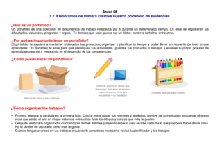 Anexo 08
3.2. Elaboramos de manera creativa nuestro portafolio de evidencias
¿Qué es un portafolio?
Un portafolio es una colección de documentos de trabajo realizados por ti durante un determinado tiempo. En ellos se registrarán tus
dificultades, esfuerzos, progresos y logros. Tú decides qué usar, puede ser un fólder, cartón o cartulina, entre otros.
¿Por qué es importante tener un portafolio?
El portafolio te ayudará a mantener ordenados tus productos, organizar y planificar tu tiempo y poder llevar un recuento de todo lo que
aprenderás. El portafolio te sirve para que planifiques tus actividades, guardes tus productos o trabajos y evalúes tu propio proceso de
aprendizaje para así ir mejorando en el desarrollo de tus competencias.
¿Cómo puedo hacer mi portafolio?
¿Cómo organizar los trabajos?
 Primero, elabora la carátula en la primera hoja. Coloca estos datos: tus nombres y apellidos, nombre de tu institución educativa, el grado
en el que estás, el año en el que estamos, entre otros. Usa los dibujos y colores que más te gusten.
 Después, elabora tu organizador colocando las fechas del mes y dejando espacio para escribir cada día lo que propones hacer desde casa.
No te olvides de decorarlo como más te guste.
 Cuando tengas avances en tus trabajos o cuando lo consideres necesario, revisa tu planificador y tus trabajos.
 
