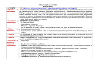 Miércoles 05 de abril del 2023
PERSONAL SOCIAL
ACTIVIDAD 3.5. Explicamos la importancia de nuestro espacio de estudio, mediante una infografía.
Estándar de
aprendizaje
Construye su identidad al tomar conciencia de los aspectos que lo hacen único, cuando se reconoce a sí mismo a partir
de sus características físicas, cualidades, habilidades, intereses y logros y valora su pertenencia familiar y escolar.
Distingue sus diversas emociones y comportamientos, menciona las causas y las consecuencias de estos y las regula
usando estrategias diversas. Explica con sus propios argumentos por qué considera buenas o malas determinadas
acciones. Se relaciona con las personas con igualdad, reconociendo que todos tienen diversas capacidades. Desarrolla
comportamientos que fortalecen las relaciones de amistad. Identifica situaciones que afectan su privacidad o la de otros
y busca ayuda cuando alguien no la respeta.
Competencia y
capacidades
CONSTRUYE SU IDENTIDAD
• Se valora a sí mismo.
• Autorregula sus emociones.
• Reflexiona y argumenta éticamente.
• Vive su sexualidad de manera integral y responsable de acuerdo a su etapa de desarrollo y madurez.
Criterios de
evaluación
● Explica su espacio de estudio.
● Explica con sus propias palabras sobre la importancia de organizarse y convivir democráticamente para el bien
común.
Propósito Hoy, presentaré de manera creativa una infografía para informar sobre la importancia de organizarse y convivir
democráticamente para el bien común.
Evidencia Presenta creativamente una infografía para informar a los demás estudiantes sobre la importancia de organizarse y
convivir democráticamente para el bien común.
Instrumento de
evaluación
Lista de cotejo.
Secuencia
metodológica
● Saludo y bienvenida a las estudiantes.
● Dialogan sobre la elaboración de su infografía, sobre la importancia de organizarse y convivir democráticamente en
un espacio de estudio saludable.
● Les hago recordar que después de haber elaborado su infografía, deberán compartirla con sus compañeras.
● La docente presenta el propósito de la actividad.
● Leen una ficha informativa sobre los pasos para presentar la infografía. Completan la ficha.
● Se organizan en equipos, preparan y ensayan su presentación.
● Cada grupo presenta su infografía de manera creativa.
● Se evalúa la presentación de la infografía mediante una ficha de autoevaluación.
 