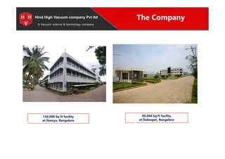 A Vacuum science & technology company
The CompanyHind High Vacuum company Pvt ltd
150,000 Sq ft facility
at Peenya, Bangalore
80,000 Sq ft facility
at Dabaspet, Bangalore
6
7
 