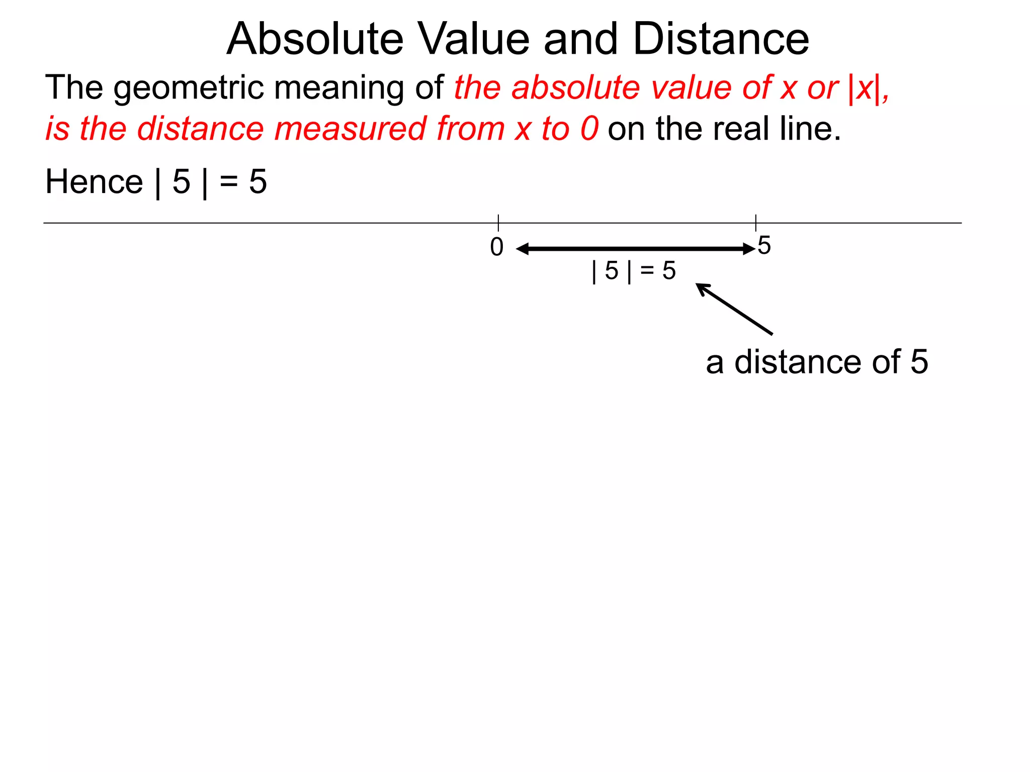 0 5
Hence | 5 | = 5
| 5 | = 5
The geometric meaning of the absolute value of x or |x|,
is the distance measured from x to 0 on the real line.
a distance of 5
Absolute Value and Distance
 