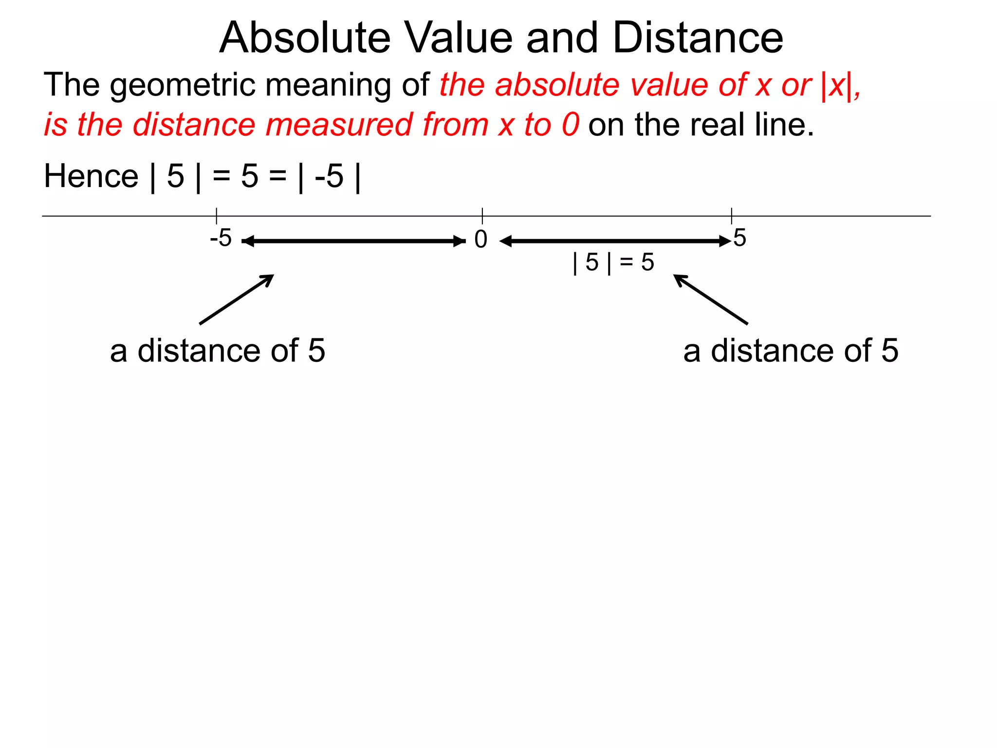 0 5-5
Hence | 5 | = 5 = | -5 |
| 5 | = 5
a distance of 5a distance of 5
The geometric meaning of the absolute value of x or |x|,
is the distance measured from x to 0 on the real line.
Absolute Value and Distance
 