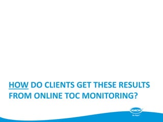 HOW DO CLIENTS GET THESE RESULTS
FROM ONLINE TOC MONITORING?
 