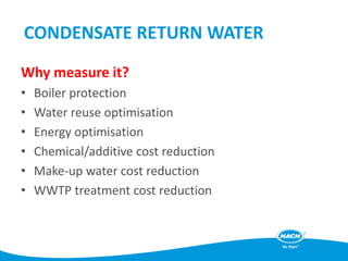 CONDENSATE RETURN WATER
Why measure it?
• Boiler protection
• Water reuse optimisation
• Energy optimisation
• Chemical/additive cost reduction
• Make-up water cost reduction
• WWTP treatment cost reduction
 
