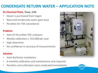 CONDENSATE RETURN WATER – APPLICATION NOTE
#1 Chemical Plant, Texas, USA
• Steam is purchased from Cogen
• Returned condensate water goes back
• Penalties for TOC exceedance
Problem
• Had UV Persulfate TOC analyzers
• Weekly calibration c. $52,000 per year
• High downtime
• No confidence in accuracy of measurements
Solution
• Hach BioTector installation
• 6-monthly calibration and maintenance only required
• Penalties and calibration costs eradicated immediately
 