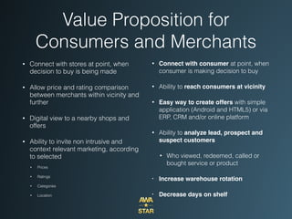 Value Proposition for
Consumers and Merchants
• Connect with stores at point, when
decision to buy is being made
• Allow p...