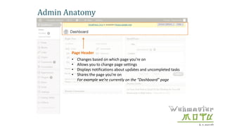 Admin Anatomy
Page Header
• Changes based on which page you’re on
• Allows you to change page settings
• Displays notifications about updates and uncompleted tasks
• Shares the page you’re on
For example we’re currently on the “Dashboard” page
 
