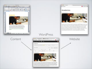 WordPress
WebsiteContent
 
