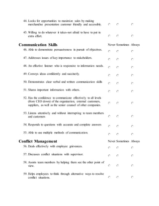 44. Looks for opportunities to maximize sales by making
merchandise presentation customer friendly and accessible.
45. Willing to do whatever it takes-not afraid to have to put in
extra effort.
Communication Skills Never Sometimes Always
46. Able to demonstrate persuasiveness in pursuit of objectives.
47. Addresses issues of key importance to stakeholders.
48. An effective listener who is responsive to information needs.
49. Conveys ideas confidently and succinctly.
50. Demonstrates clear verbal and written communication skills
51. Shares important information with others.
52. Has the confidence to communicate effectively to all levels
(from CEO down) of the organization, external customers,
suppliers, as well as the senior counsel of other companies.
53. Listens attentively and without interrupting to team members
and customers
54. Responds to questions with accurate and complete answers
55. Able to use multiple methods of communication.
Conflict Management Never Sometimes Always
56. Deals effectively with employee grievances.
57. Discusses conflict situations with supervisor.
58. Assists team members by helping them see the other point of
view.
59. Helps employees to think through alternative ways to resolve
conflict situations.
 