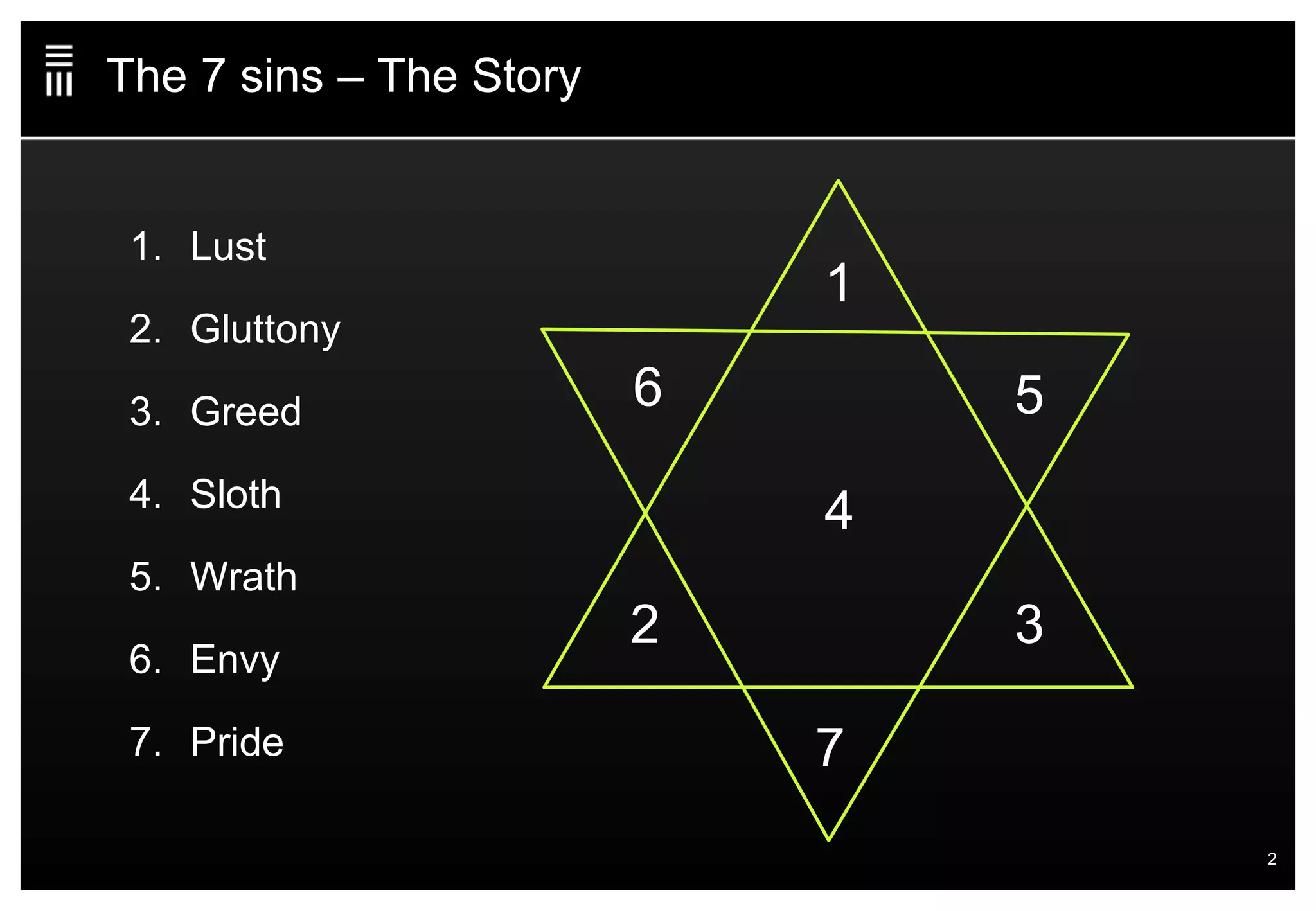 Emakina Academy #13 : The Seven Sins of CMS implementation