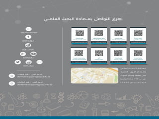 DSR.UQU ‫العلمي‬ ‫البحث‬ ‫عمادة‬ ‫القرى‬ ‫أم‬ ‫جامعة‬Academia ‫في‬ ‫التسجيل‬‫السبيت‬ ‫محمد‬ ‫تهاني‬ .‫د‬
‫امللف‬ ‫نشر‬ ‫في‬ ‫مساهتمك‬ ‫لك‬ ‫نقدر‬
25
 