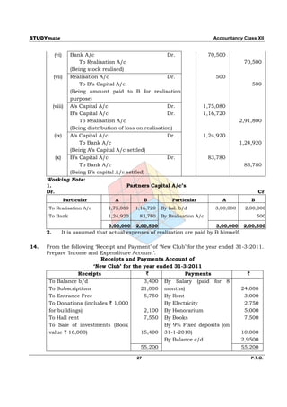 STUDYmate                                                                    Accountancy Class XII


           (vi) Bank A/c                                 Dr.                70,500
                    To Realisation A/c                                                    70,500
                (Being stock realised)
          (vii) Realisation A/c                          Dr.                  500
                    To B’s Capital A/c                                                       500
                (Being amount paid to B for realisation
                purpose)
         (viii) A’s Capital A/c                          Dr.            1,75,080
                B’s Capital A/c                          Dr.            1,16,720
                    To Realisation A/c                                                   2,91,800
                (Being distribution of loss on realisation)
          (ix)  A’s Capital A/c                          Dr.            1,24,920
                    To Bank A/c                                                          1,24,920
                (Being A’s Capital A/c settled)
           (x)  B’s Capital A/c                          Dr.                83,780
                    To Bank A/c                                                           83,780
                (Being B’s capital A/c settled)
      Working Note:
      1.                                Partners Capital A/c’s
      Dr.                                                                                        Cr.
                  Particular       A             B         Particular            A           B
       To Realisation A/c       1,75,080   1,16,720    By bal. b/d            3,00,000     2,00,000
       To Bank                  1,24,920     83,780    By Realisation A/c                        500

                                3,00,000    2,00,500                          3,00,000    2,00,500
      2.      It is assumed that actual expenses of realization are paid by B himself.

14.   From the following ‘Receipt and Payment’ of ‘New Club’ for the year ended 31-3-2011.
      Prepare ‘Income and Expenditure Account’.
                           Receipts and Payments Account of
                        ‘New Club’ for the year ended 31-3-2011
                   Receipts                 `               Payments                `
       To Balance b/d                      3,400 By Salary (paid for 8
       To Subscriptions                   21,000 months)                          24,000
       To Entrance Free                    5,750 By Rent                           3,000
       To Donations (includes ` 1,000               By Electricity                 2,750
       for buildings)                      2,100 By Honorarium                     5,000
       To Hall rent                        7,550 By Books                          7,500
       To Sale of investments (Book                 By 9% Fixed deposits (on
       value ` 16,000)                    15,400 31-1-2010)                       10,000
                                                    By Balance c/d                2,9500
                                          55,200                                  55,200

                                            27                                               P.T.O.
 