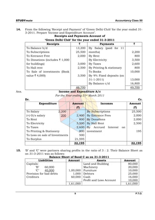 STUDYmate                                                                Accountancy Class XII


14.    From the following ‘Receipt and Payment’ of ‘Green Delhi Club’ for the year   ended 31-
       3-2011. Prepare ‘Income and Expenditure Account’.
                             Receipts and Payments Account of
                       ‘Green Delhi Club’ for the year ended 31-3-2011
                        Receipts                `              Payments                 `
        To Balance b/d                        13,200 By Salary (paid for 11
        To Subscriptions                      25,500 months)                          2,200
        To Entrance Free                       2,000 By Rent                            800
        To Donations (includes ` 1,000                 By Electricity                 3,500
        for buildings)                         3,000 By Taxes                         2,600
        To Hall rent                           2,500 By Printing & stationary           800
        To Sale of investments (Book                   To Books                      10,000
        value ` 4,000)                         3,500 By 9% Fixed deposits (on
                                                       31-1-2011)                    13,000
                                                       By Balance c/d                16,800
                                              49,700                                 49,700
Ans.                            Income and Expenditure A/c
                              For the Year ending 31st March 2011
       Dr.                                                                                 Cr.
                  Expenditure              Amount               Incomes              Amount
                                              (`)                                      (`)
        To Salary               2,200                By Subscriptions                 25,500
        (+) O/s salary             200        2,400 By Entrance Fees                   2,000
        To Rent                                 800 By Donations                       2,000
        To Electricity                        3,500 By Hall Rent                       2,500
        To Taxes                              2,600 By Accrued Interest on
        To Printing & Stationery                800 investment                              195
        To Loss on sale of Investments          500
        To Surplus                           21,595
                                            32,195                                    32,195

15.    ‘B’ and ‘C’ were partners sharing profits in the ratio of 3 : 2. Their Balance Sheet as
       on 31-3-2011 was as follows:
                          Balance Sheet of Band C as on 31-3-2011
                 Liabilities           Amount                Assets               Amount
        Capitals:                                  Land and Building                 80,000
               ‘B’    60,000                       Machinery                         20,000
               ‘C’    40,000           1,00,000 Furniture                            10,000
        Provision for bad debts           1,000 Debtors                              25,000
        Creditors                        60,000 Cash                                 16,000
                                                   Profit and Loss Account           10,000
                                       1,61,000                                    1,61,000


                                           9                                                P.T.O.
 