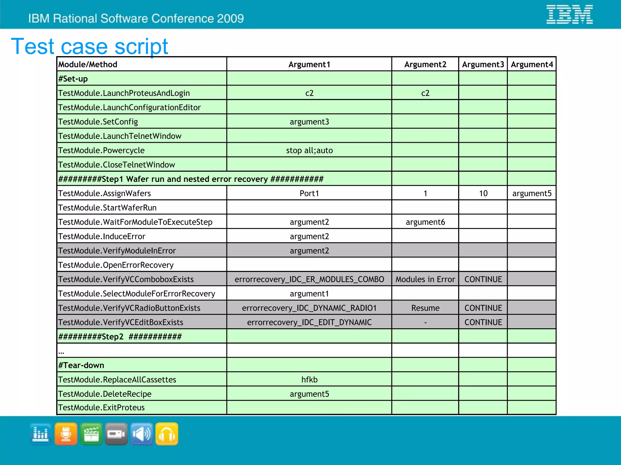 Test case script
    Module/Method                                         Argument1                  Argument2        Argument3 Argument4
    #Set-up
    TestModule.LaunchProteusAndLogin                          c2                         c2
    TestModule.LaunchConfigurationEditor
    TestModule.SetConfig                                  argument3
    TestModule.LaunchTelnetWindow
    TestModule.Powercycle                                stop all;auto
    TestModule.CloseTelnetWindow
    #########Step1 Wafer run and nested error recovery ###########
    TestModule.AssignWafers                                 Port1                         1              10      argument5
    TestModule.StartWaferRun
    TestModule.WaitForModuleToExecuteStep                 argument2                  argument6
    TestModule.InduceError                                argument2
    TestModule.VerifyModuleInError                        argument2
    TestModule.OpenErrorRecovery
    TestModule.VerifyVCComboboxExists         errorrecovery_IDC_ER_MODULES_COMBO   Modules in Error   CONTINUE
    TestModule.SelectModuleForErrorRecovery               argument1
    TestModule.VerifyVCRadioButtonExists       errorrecovery_IDC_DYNAMIC_RADIO1        Resume         CONTINUE
    TestModule.VerifyVCEditBoxExists            errorrecovery_IDC_EDIT_DYNAMIC            -           CONTINUE
    #########Step2 ###########
    …
    #Tear-down
    TestModule.ReplaceAllCassettes                           hfkb
    TestModule.DeleteRecipe                               argument5
    TestModule.ExitProteus
 
