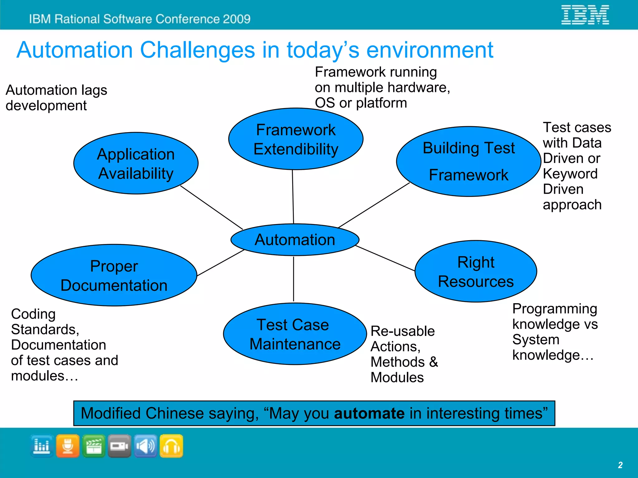Automation Challenges in today’s environment
                                           Framework running
Automation lags                            on multiple hardware,
development                                OS or platform
                                  Framework                                 Test cases
                                  Extendibility            Building Test    with Data
             Application                                                    Driven or
             Availability                                   Framework       Keyword
                                                                            Driven
                                                                            approach

                                  Automation
           Proper                                               Right
        Documentation                                         Resources
Coding                                                                  Programming
Standards,                         Test Case       Re-usable            knowledge vs
Documentation                     Maintenance      Actions,             System
of test cases and                                  Methods &            knowledge…
modules…                                           Modules

           Modified Chinese saying, “May you automate in interesting times”


                                                                                         2
 