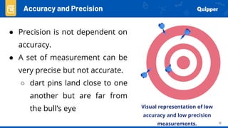4_Accuracy and Precision (3).pdf.physics | PDF