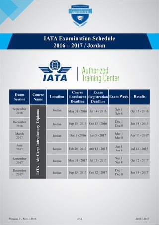 IATA - Air Cargo Introductory Diploma | PDF
