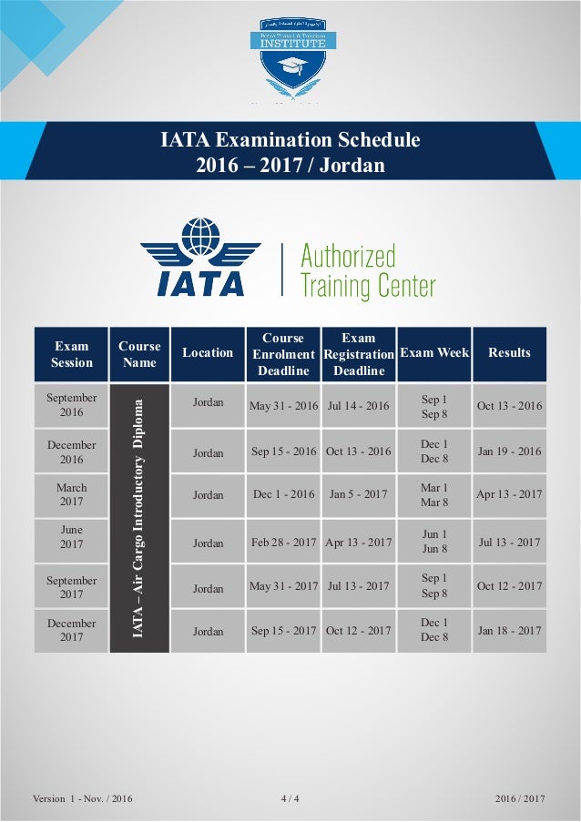 IATA Air Cargo Introductory Diploma