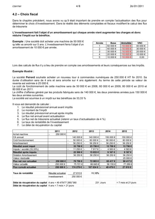 cterrier

4/8

26/01/2011

4.2 – Choix fiscal
Dans le chapitre précédent, nous avons vu qu’il était important de prendre en compte l’actualisation des flux pour
déterminer le choix d’investissement. Dans la réalité des éléments comptables et fiscaux modifient le calcul des flux
de trésorerie
L’investissement fait l’objet d’un amortissement qui chaque année vient augmenter les charges et donc
réduire l’impôt sur le bénéfice.
Exemple : Une société doit acheter une machine de 50 000 €
qu’elle va amortir sur 5 ans. L’investissement ferra l’objet d’un
amortissement de 10 000 € par année.

Année
1
2
3
4
5

Base
50 000 €
40 000 €
30 000 €
20 000 €
10 000 €

Annuités
10 000 €
10 000 €
10 000 €
10 000 €
10 000 €

VNC
40 000 €
30 000 €
20 000 €
10 000 €
0,00

Lors des calculs de flux il y a lieu de prendre en compte ces amortissements et leurs conséquences sur les Impôts.
Exemple illustré :
La société Peirard souhaite acheter un nouveau tour à commandes numériques de 250 000 € HT fin 2010. Sa
durée d’utilisation sera de 4 ans et sera amortie sur 4 ans également. Au terme de cette période sa valeur de
revente est estimée à 25 000 €.
Le coût de fonctionnement de cette machine sera de 50 000 € en 2008, 60 000 € en 2009, 80 000 € en 2010 et
80 000 € en 2011.
Le chiffre d’affaires généré par les produits fabriqués sera de 140 000 €, les deux premières années puis 150 000 €
les deux années suivantes.
La société est soumise à un impôt sur les bénéfices de 33,33 %
Il vous est demandé de calculer :
1. Le résultat prévisionnel annuel avant impôts
2. Le montant de l’impôt
3. Le résultat prévisionnel annuel après impôts
4. Le flux net annuel avant actualisation
5. Le flux net de trésorerie actualisé (retenir un taux d’actualisation de 4 %)
6. Le taux de rentabilité de l’investissement
7. Le délai de récupération du capital

Achat machine
CA annuel
Coût fonctionnement
Amortissement
Résultat avant impot
Impots / société (33,33%)
Résultat après impots
Dotation Amortissement
Valeur résiduelle
Flux net non actualisé
Valeur actuelle
Flux cumulé actualisé
Taux de rentabilité

-

2011
250 000 €

2012

-

-

250 000 €
250 000 €
250 000 € -

Résultat actualisé
Investissement

2013

2014

2015

140 000 €
50 000 € 56 250 € 33 750 €
11 250 € 22 500 €
56 250 €

140 000 €
60 000 € 56 250 € 23 750 €
7 917 € 15 833 €
56 250 €

150 000 €
80 000 € 56 250 € 13 750 €
4 583 € 9 167 €
56 250 €

78 750 €
75 721 €
174 279 € -

72 083 €
66 645 €
107 634 € -

150 000 €
80 000 €
56 250 €
13 750 €
4 583 €
9 167 €
56 250 €
25 000 €
90 417 €
77 289 €
27 810 €

27 810 €
250 000 €

Délai de récupération du capital 4 ans + 49 479/77 289)*360
Délai de récupération du capital 4 ans + 7 mois + 21 jours

65 417 €
58 155 €
49 479 €

11,12%

231 Jours

= 7 mois et 21 jours

 