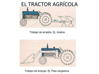 EL TRACTOR AGRÍCOLA
 
