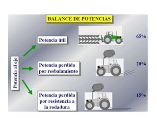 4a clase mql tractor y transmision