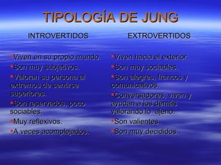 TIPOLOGÍA DE JUNGTIPOLOGÍA DE JUNG
INTROVERTIDOSINTROVERTIDOS EXTROVERTIDOSEXTROVERTIDOS
Viven en su propio mundo.Viven en su propio mundo.
Son muy subjetivos.Son muy subjetivos.
Valoran su persona alValoran su persona al
extremos de sentirseextremos de sentirse
superiores.superiores.
Son reservados, pocoSon reservados, poco
sociables.sociables.
Muy reflexivos.Muy reflexivos.
A veces acomplejados.A veces acomplejados.
Viven hacia el exterior.Viven hacia el exterior.
Son muy sociables.Son muy sociables.
Son alegres, francos ySon alegres, francos y
comunicativos.comunicativos.
Conversadores, viven yConversadores, viven y
ayudan a los demásayudan a los demás
valorando lo ajeno.valorando lo ajeno.
Son valientes.Son valientes.
Son muy decididos.Son muy decididos.
 