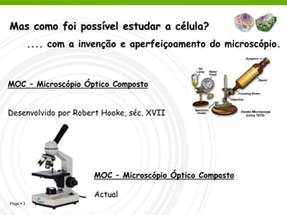 Mas como foi possível estudar a célula?
           .... com a invenção e aperfeiçoamento do microscópio.



MOC – Microscópio Óptico Composto


Desenvolvido por Robert Hooke, séc. XVII




                         MOC – Microscópio Óptico Composto

                         Actual
Page  3
 