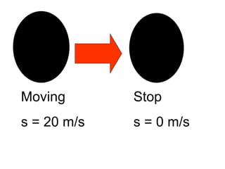 4 action and reaction | PPT
