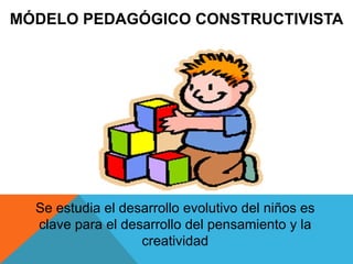 Se estudia el desarrollo evolutivo del niños es
clave para el desarrollo del pensamiento y la
creatividad
MÓDELO PEDAGÓGICO CONSTRUCTIVISTA
 
