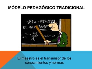 MÓDELO PEDAGÓGICO TRADICIONAL
El maestro es el transmisor de los
conocimientos y normas
 
