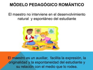MÓDELO PEDAGÓGICO ROMÁNTICO
El maestro no interviene en el desenvolvimiento
natural y espontáneo del estudiante
El maestro es un auxiliar, facilita la expresión, la
originalidad y la espontaneidad del estudiante y
su relación con el medio que lo rodea.
 