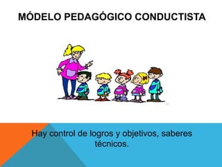 MÓDELO PEDAGÓGICO CONDUCTISTA
Hay control de logros y objetivos, saberes
técnicos.
 