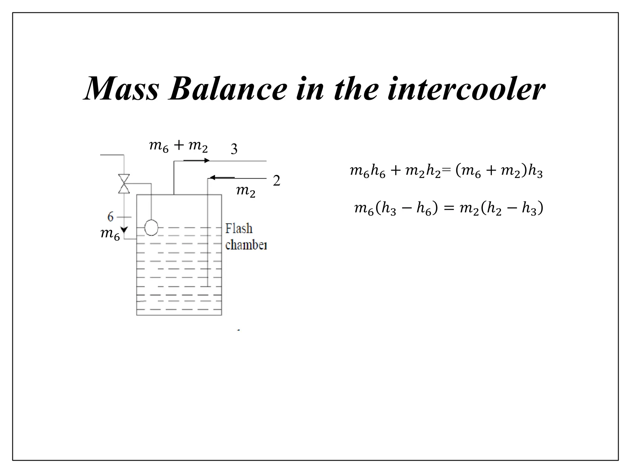 Mass Balance in the intercooler
3
2
𝑚6
𝑚2
𝑚6ℎ6 + 𝑚2ℎ2= 𝑚6 + 𝑚2 ℎ3
𝑚6 + 𝑚2
𝑚6 ℎ3 − ℎ6 = 𝑚2 ℎ2 − ℎ3
 