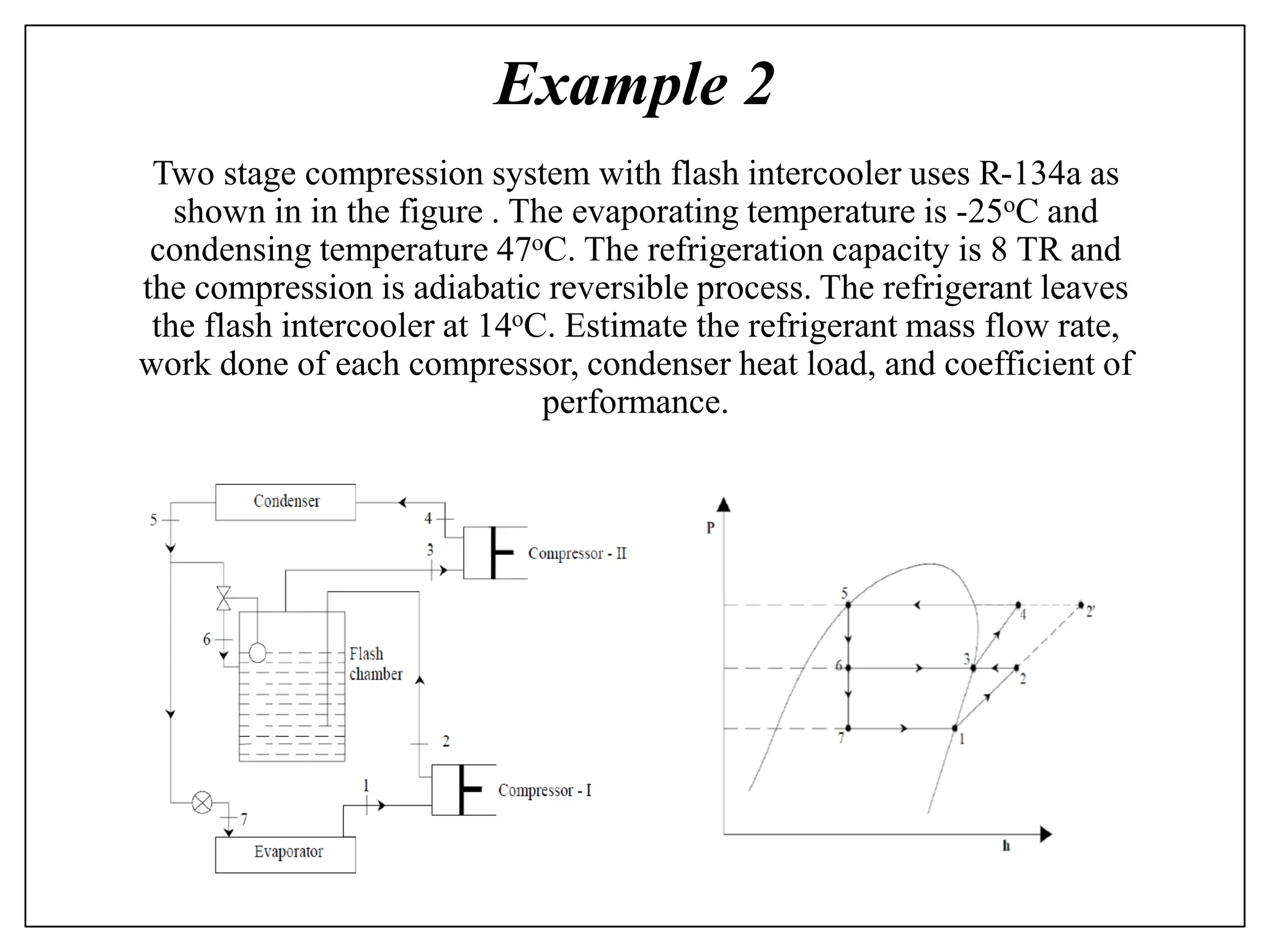 Example 2
Two stage compression system with flash intercooler uses R-134a as
shown in in the figure . The evaporating temperature is -25oC and
condensing temperature 47oC. The refrigeration capacity is 8 TR and
the compression is adiabatic reversible process. The refrigerant leaves
the flash intercooler at 14oC. Estimate the refrigerant mass flow rate,
work done of each compressor, condenser heat load, and coefficient of
performance.
 