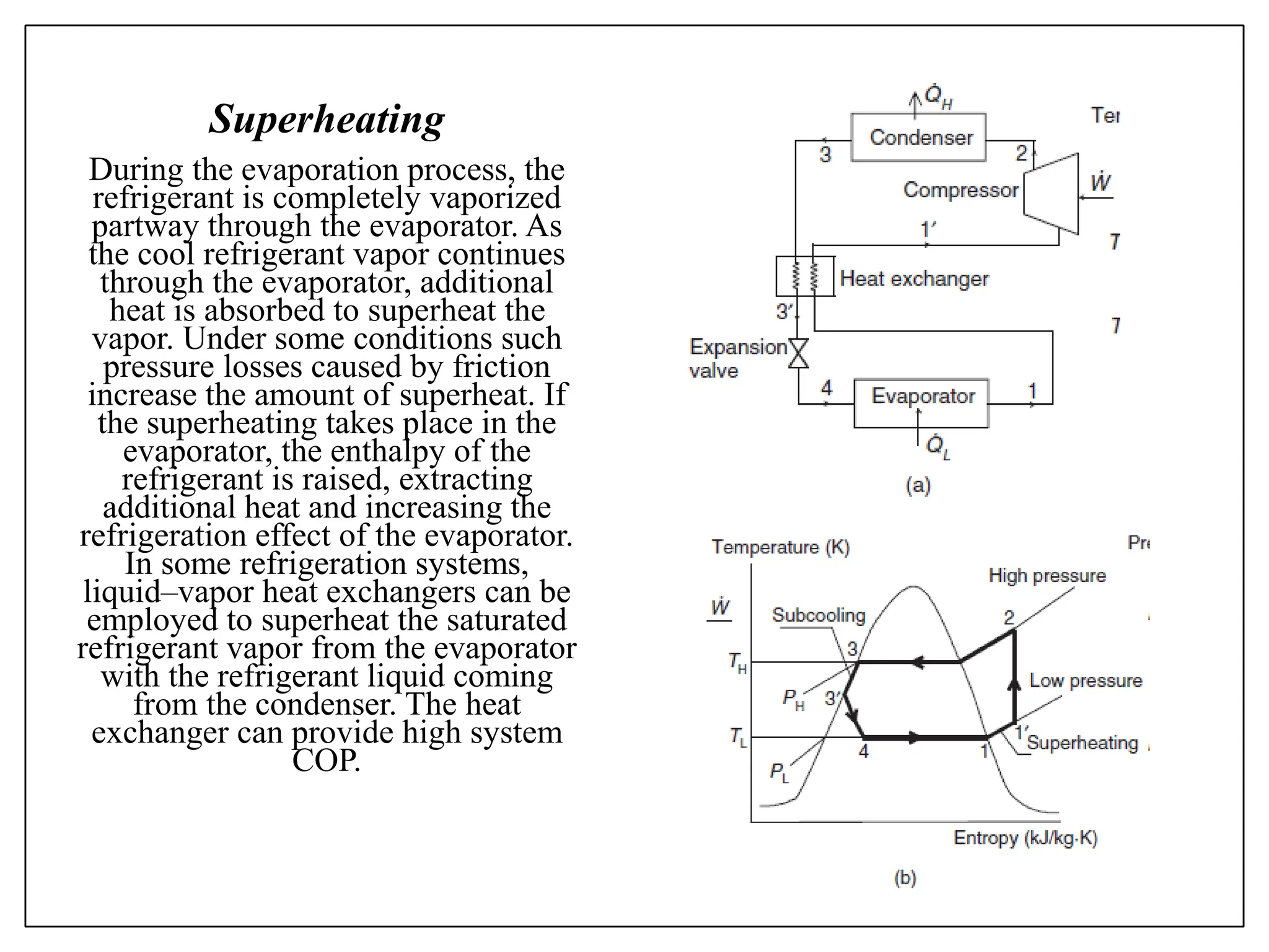 Superheating
During the evaporation process, the
refrigerant is completely vaporized
partway through the evaporator. As
the cool refrigerant vapor continues
through the evaporator, additional
heat is absorbed to superheat the
vapor. Under some conditions such
pressure losses caused by friction
increase the amount of superheat. If
the superheating takes place in the
evaporator, the enthalpy of the
refrigerant is raised, extracting
additional heat and increasing the
refrigeration effect of the evaporator.
In some refrigeration systems,
liquid–vapor heat exchangers can be
employed to superheat the saturated
refrigerant vapor from the evaporator
with the refrigerant liquid coming
from the condenser. The heat
exchanger can provide high system
COP.
 