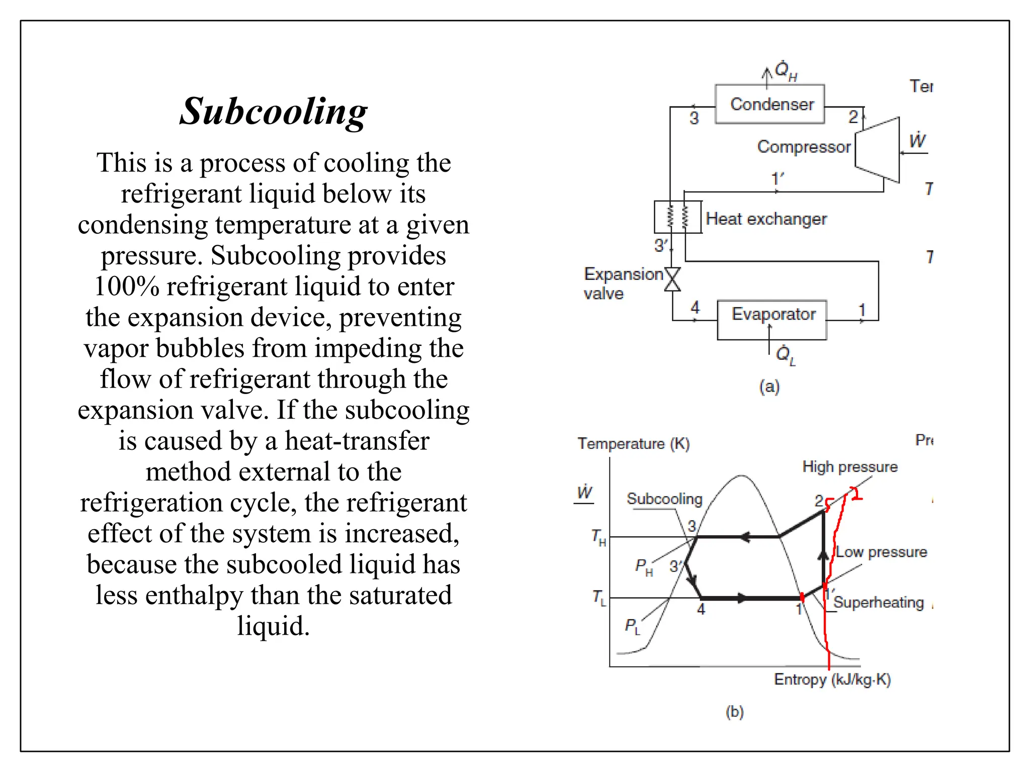 Subcooling
This is a process of cooling the
refrigerant liquid below its
condensing temperature at a given
pressure. Subcooling provides
100% refrigerant liquid to enter
the expansion device, preventing
vapor bubbles from impeding the
flow of refrigerant through the
expansion valve. If the subcooling
is caused by a heat-transfer
method external to the
refrigeration cycle, the refrigerant
effect of the system is increased,
because the subcooled liquid has
less enthalpy than the saturated
liquid.
 
