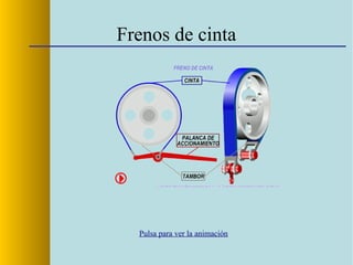 Freno eléctrico
• Atracción de electroimanes
• Puede ser un generador eléctrico
- Sistema KERS (F-1)
 